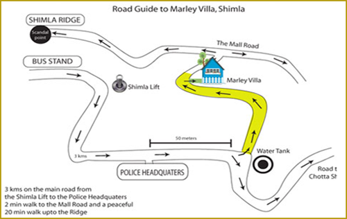 site-map