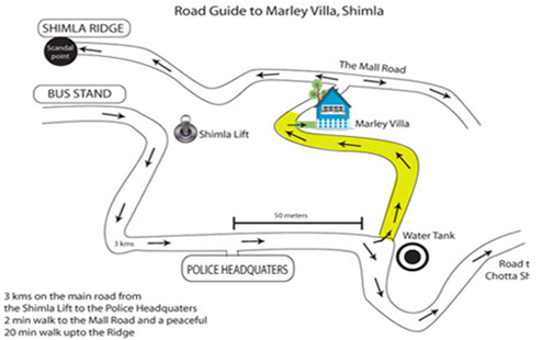 Shimla Cottage Resorts Marley Villa direction